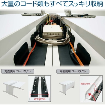 ISデスクシステム 両袖デスクA4B4(配送・組立サービス付き) コクヨ