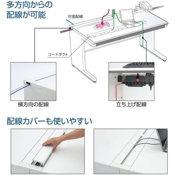 ISデスクシステム 両袖デスクA4B4(配送・組立サービス付き) コクヨ