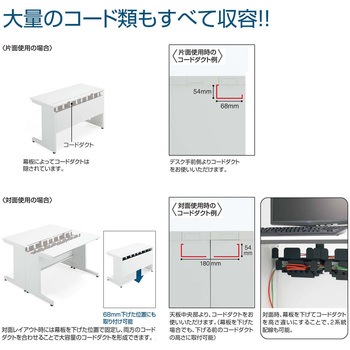 ISデスクシステム 両袖デスクA4(配送・組立サービス付き) コクヨ
