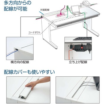 ISデスクシステム 両袖デスクA4(配送・組立サービス付き) コクヨ