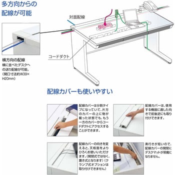 ISデスクシステム 両袖デスクA4(配送・組立サービス付き)