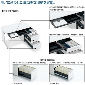 SD-ISN147CAASPAWN3 ISデスクシステム 両袖デスクA4(配送・組立