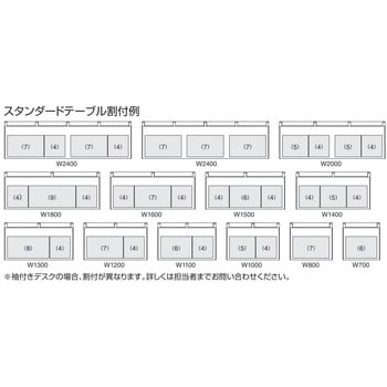 ISデスクシステム用センター引き出し(配送サービス付き) コクヨ 【通販