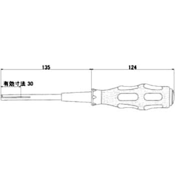 結束ドライバー ノムラ