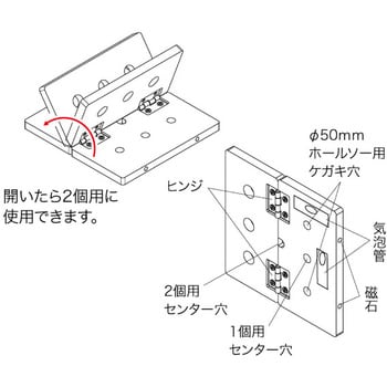 Ml 2mt W スイッチボックスケガキレベル 1個2個 ホールソー用 1個 Densan 通販サイトmonotaro