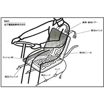 フォークリフト用シートヒーター