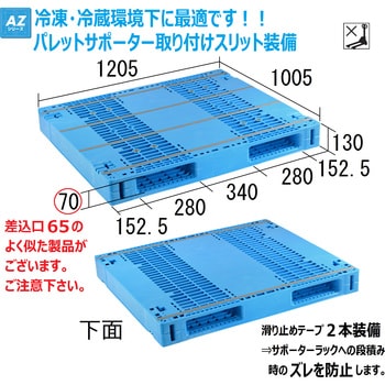 AZTR-1210-2FFWE-BL プラスチックパレット 1枚 日本プラパレット(NPC