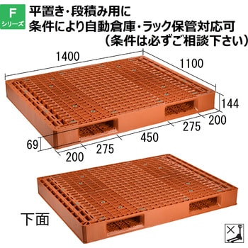 プラスチックパレット 日本プラパレット(NPC)