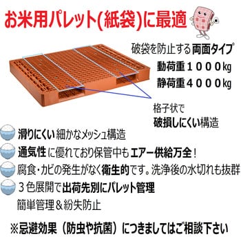 プラスチックパレット 日本プラパレット(NPC)