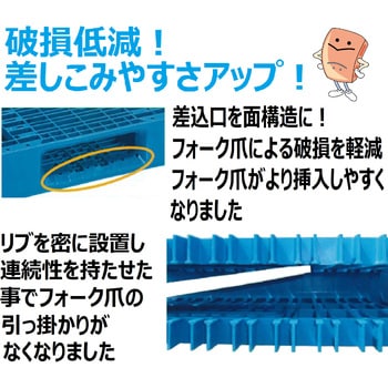 プラスチックパレット 日本プラパレット(NPC)