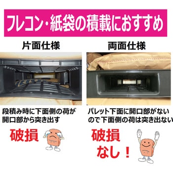 プラスチックパレット 日本プラパレット(NPC)