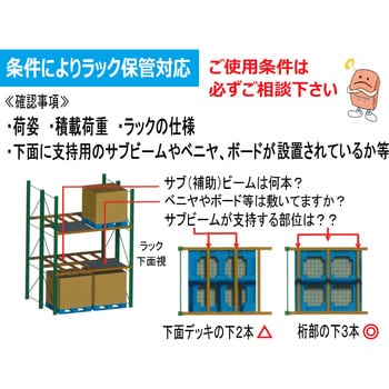 LA-1210-BL プラスチックパレット 1枚 日本プラパレット(NPC) 【通販