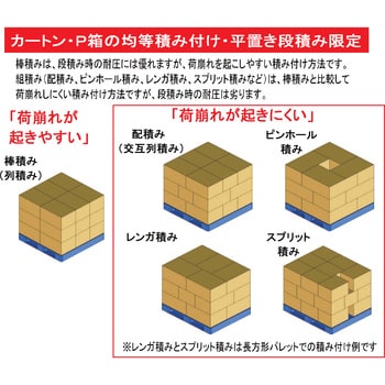 EXA-1111-150H-1-BK 輸出梱包用プラスチックパレット 1枚 日本プラパレット(NPC) 【通販モノタロウ】