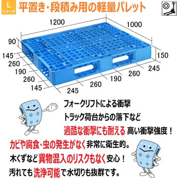 SLB-1210-2-BL プラスチックパレット 1枚 日本プラパレット(NPC