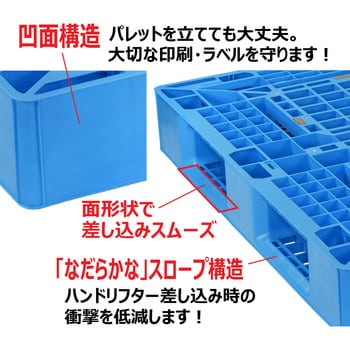 SLB-1211-BL プラスチックパレット 1枚 日本プラパレット(NPC) 【通販