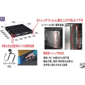 輸出梱包用プラスチックパレット 日本プラパレット(NPC) パレット 