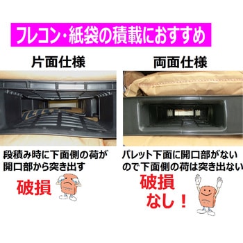 輸出梱包用プラスチックパレット 日本プラパレット(NPC)