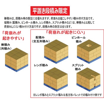 輸出梱包用プラスチックパレット