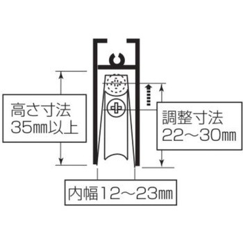 S-228サッシ用 取替戸車 MK(丸喜金属本社)