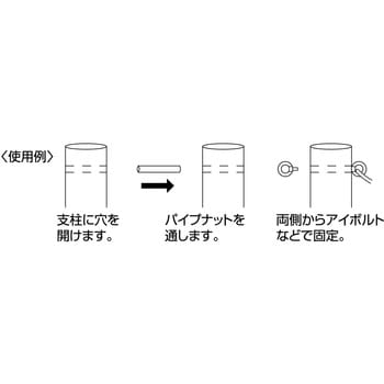 ステンレス パイプナット 水本機械製作所 袋ナット 【通販モノタロウ】