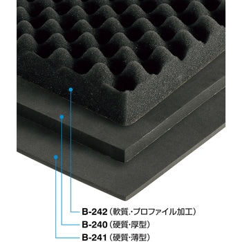 114x1000x6.4mm 防振ソフトウレタンロール バンポン/黒 エスコ ESCO