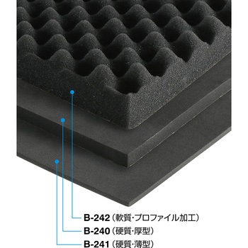 緩衝ウレタン ホーザン