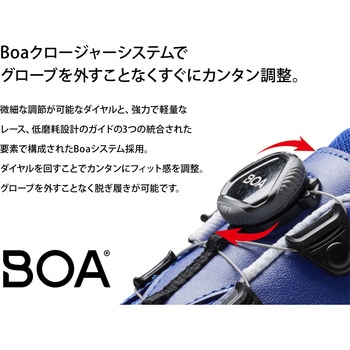 Boaシステム 小指保護プロスニーカー ミドリ安全