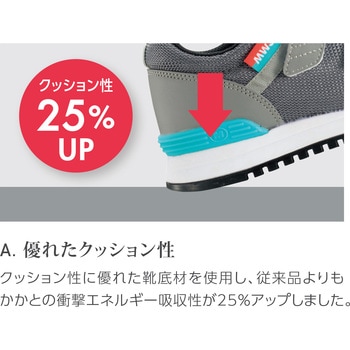 ワーク女子力 先芯入スニーカー ミドリ安全
