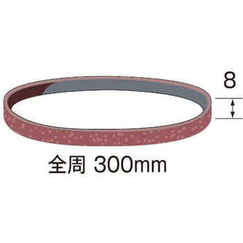 ハイパーベルト ミニター