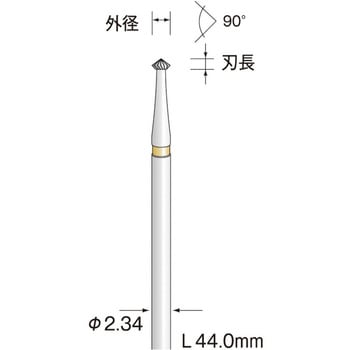 超硬カッター ストレートカット ミニター