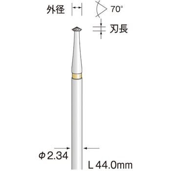 超硬カッター ストレートカット ミニター