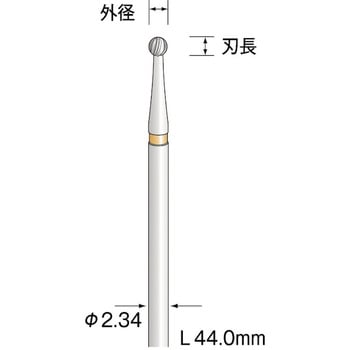 超硬カッター スパイラルカット ミニター