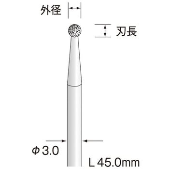 電着CBNバー ミニター