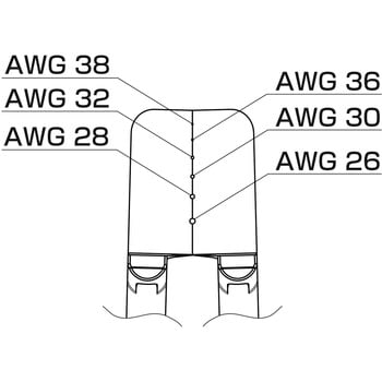 G4-1603 ブレード 26-38AWG 白光 適合機種FT802-81 - 【通販モノタロウ】