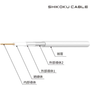衛星放送受信用 同軸ケーブル 四国電線