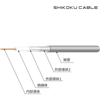 衛星放送受信用 同軸ケーブル 四国電線