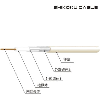 衛星放送受信用 同軸ケーブル 四国電線