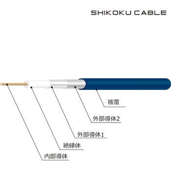 衛星放送受信用 同軸ケーブル 四国電線