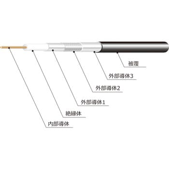 衛星放送受信用 同軸ケーブル 四国電線 【通販モノタロウ】