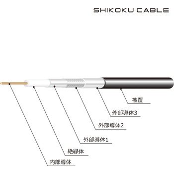 衛星放送受信用 同軸ケーブル 四国電線