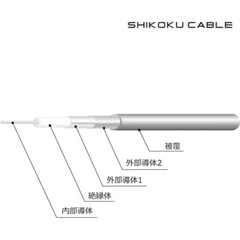 衛星放送受信用 同軸ケーブル 四国電線