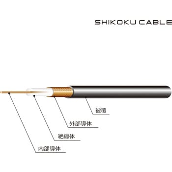50Ω系無線用 同軸ケーブル 四国電線