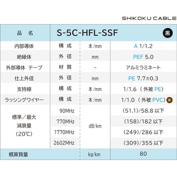 CATV用同軸ケーブル