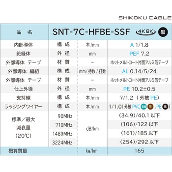 CATV用同軸ケーブル(スーパーノイズレス構造)