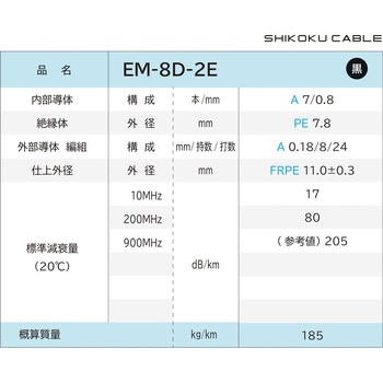 EM-8D-2E エコ同軸ケーブル 1巻(100m) 四国電線 【通販サイトMonotaRO】