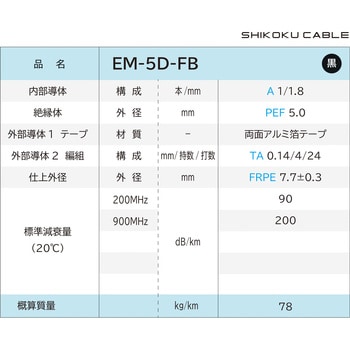 EM-5D-FB エコ同軸ケーブル 1巻(100m) 四国電線 【通販モノタロウ】