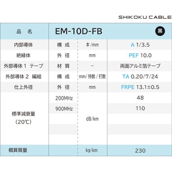 EM-10D-FB エコ同軸ケーブル 1巻(100m) 四国電線 【通販サイトMonotaRO】