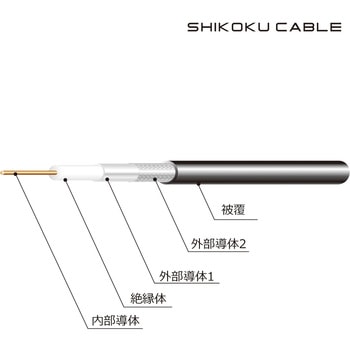 エコ同軸ケーブル 四国電線