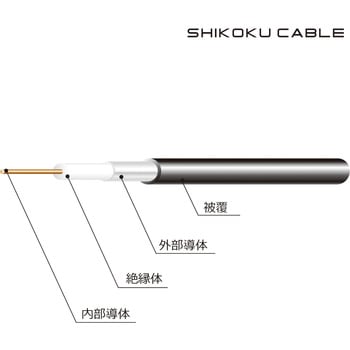 CATV用同軸ケーブル 四国電線