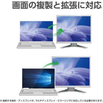 変換ケーブル HDMI - タイプC 映像変換 4K 2K対応 30Hz 0.15m エレコム